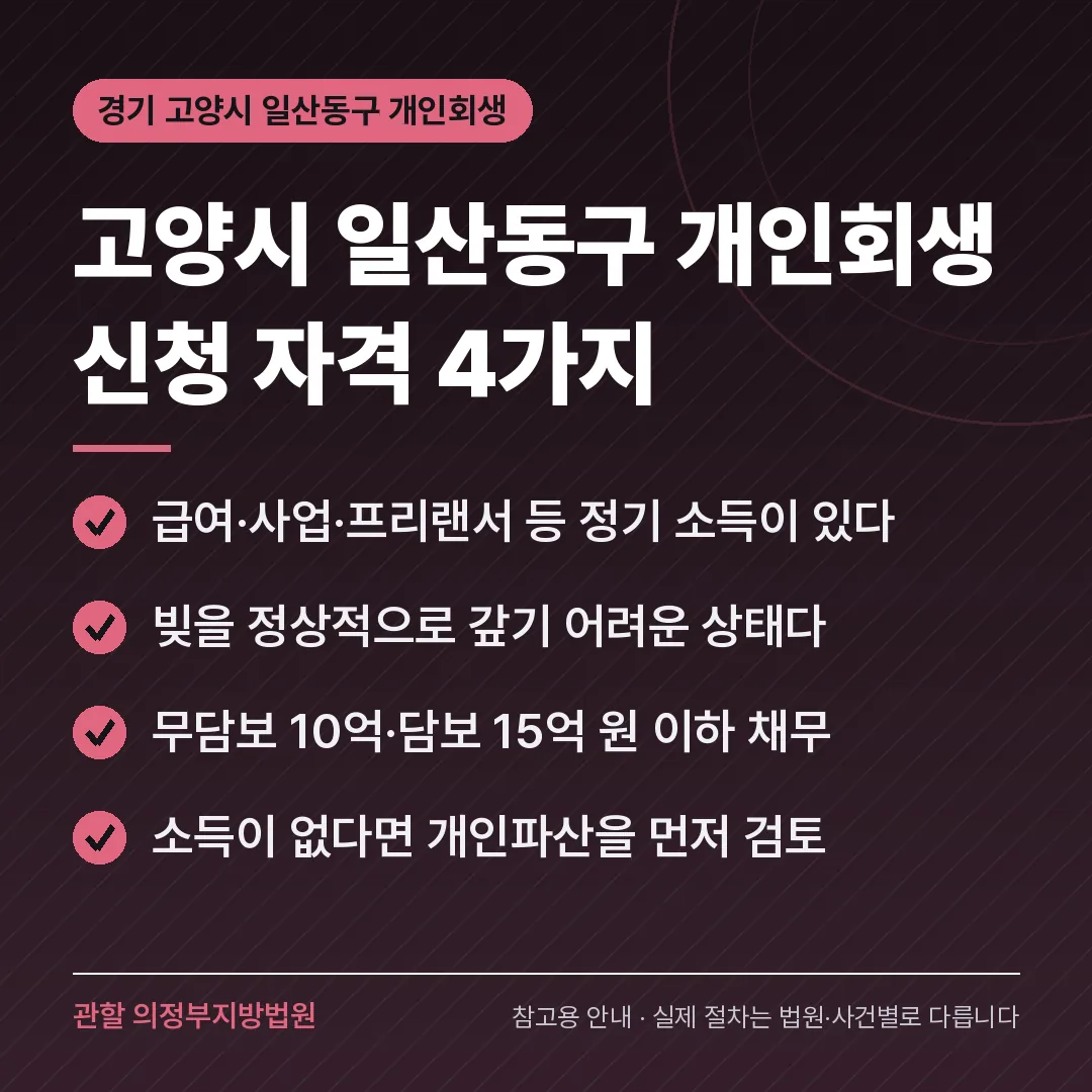 경기 고양시 일산동구 개인회생 신청 자격 4가지
