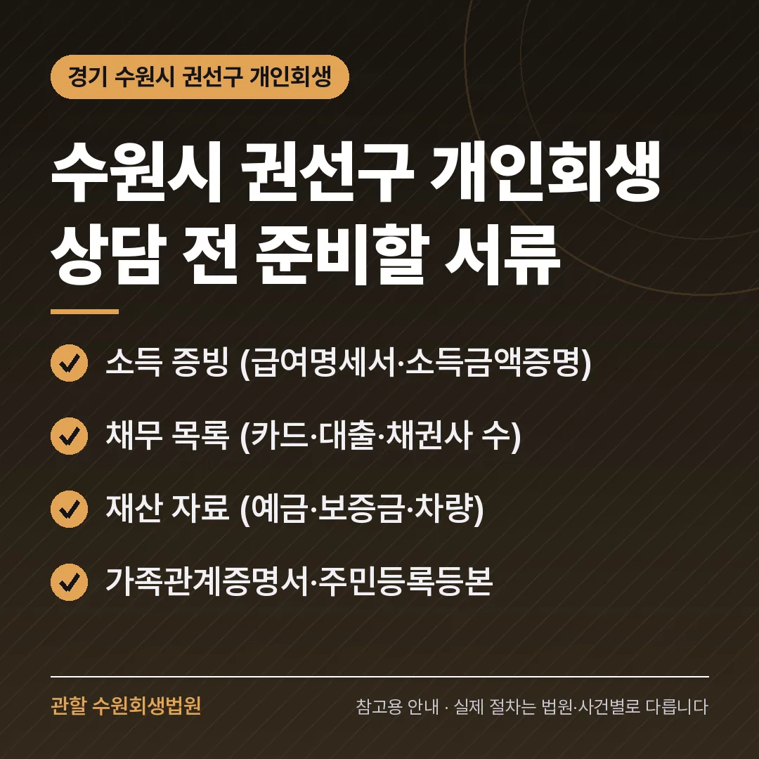 경기 수원시 권선구 개인회생 상담 전 준비 서류