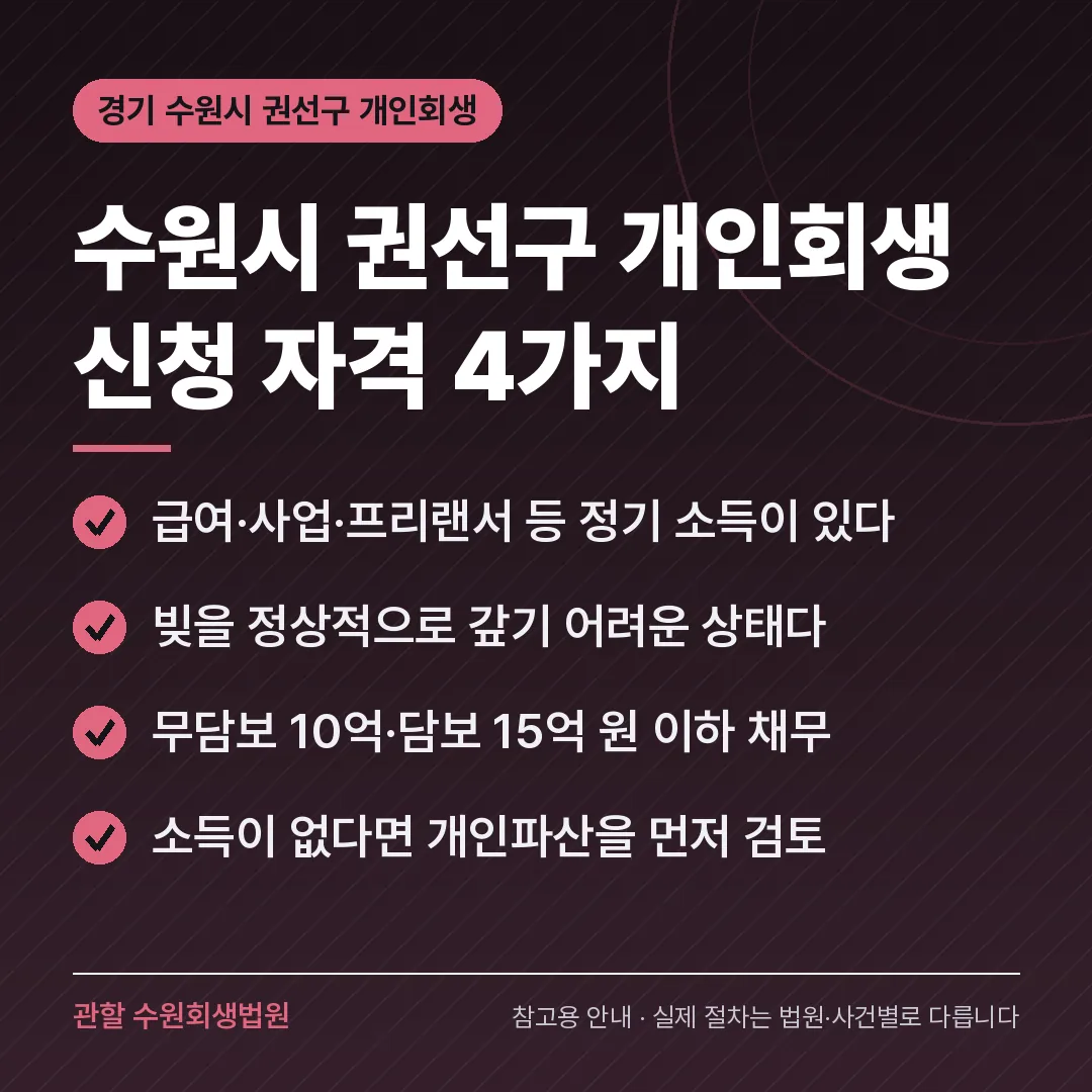 경기 수원시 권선구 개인회생 신청 자격 4가지