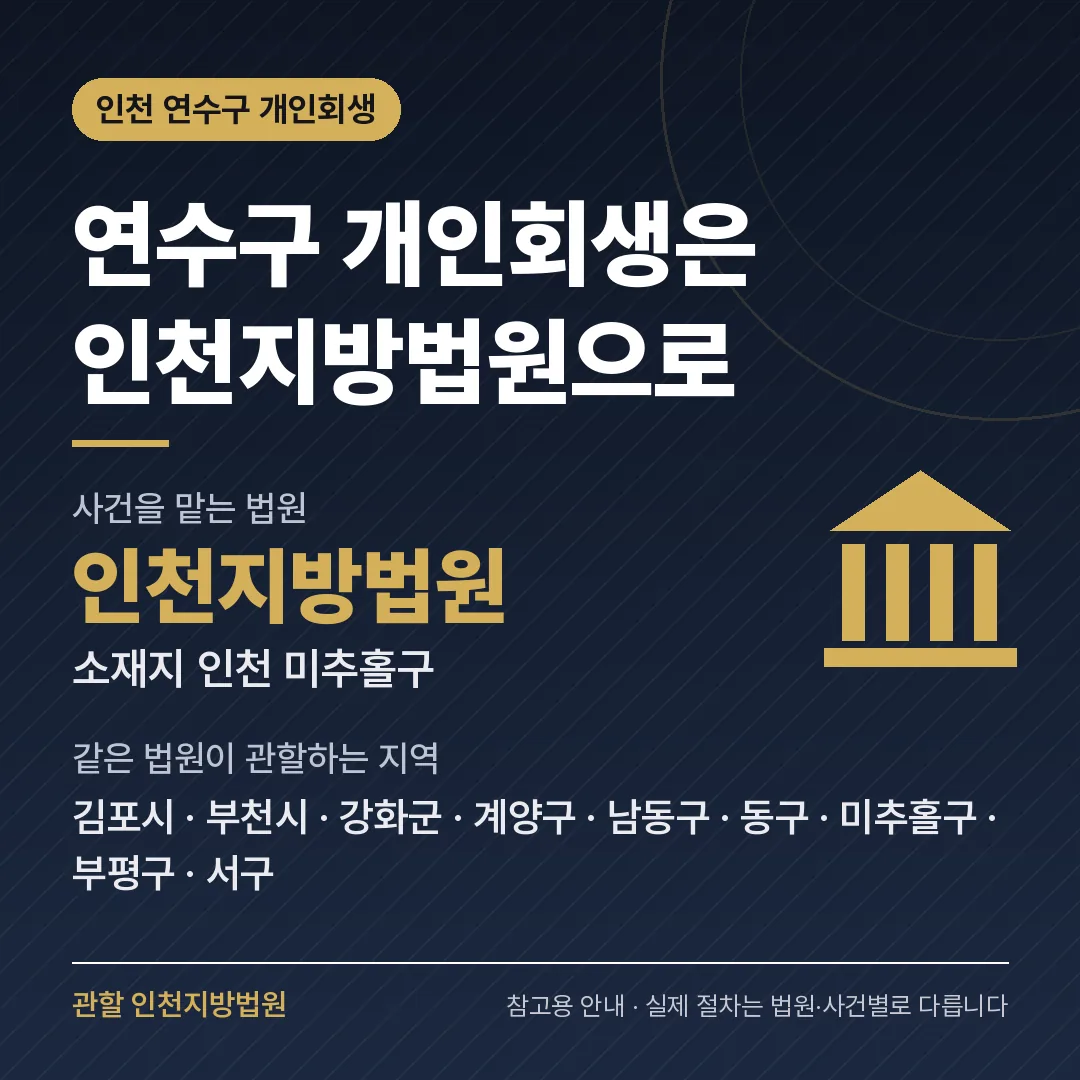 인천 연수구 개인회생 관할 법원 — 인천지방법원