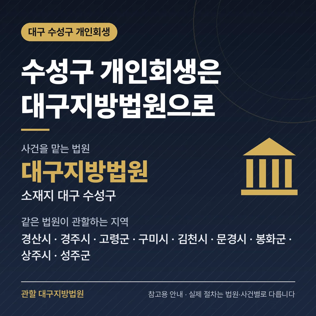 대구 수성구 개인회생 관할 법원 — 대구지방법원