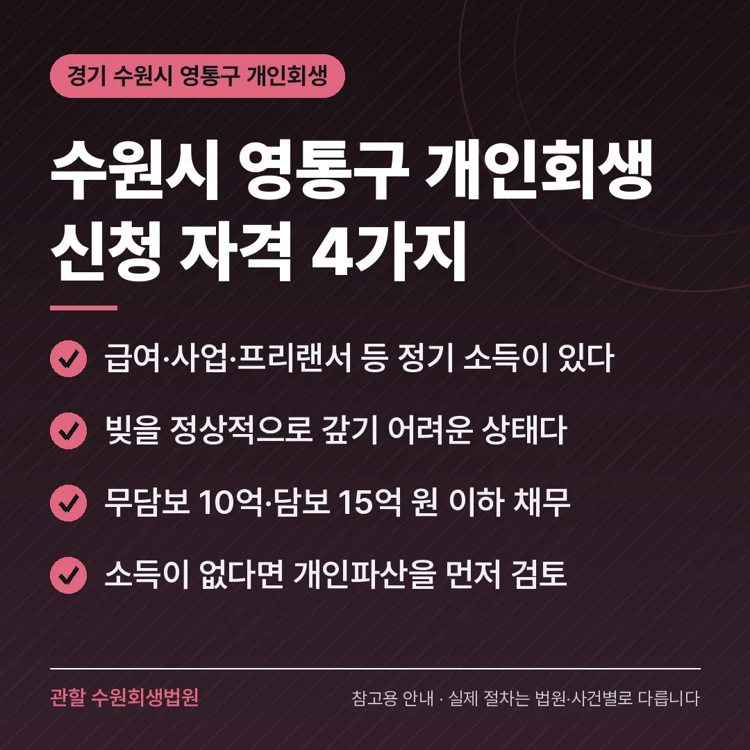 경기 수원시 영통구 개인회생 신청 자격 4가지
