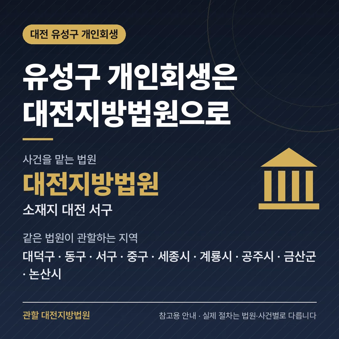 대전 유성구 개인회생 관할 법원 — 대전지방법원