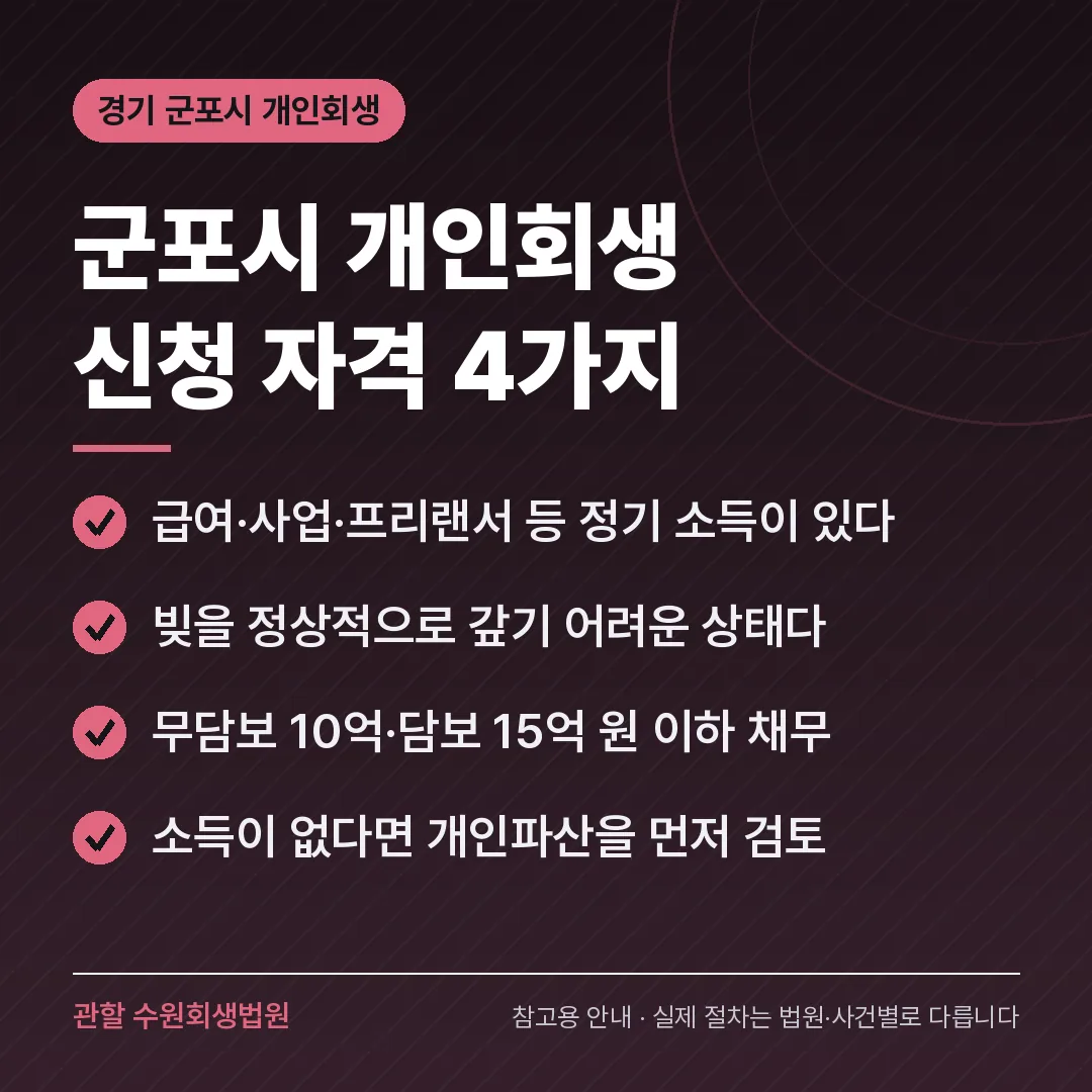 경기 군포시 개인회생 신청 자격 4가지 경기 군포시 개인회생 신청 자격 4가지